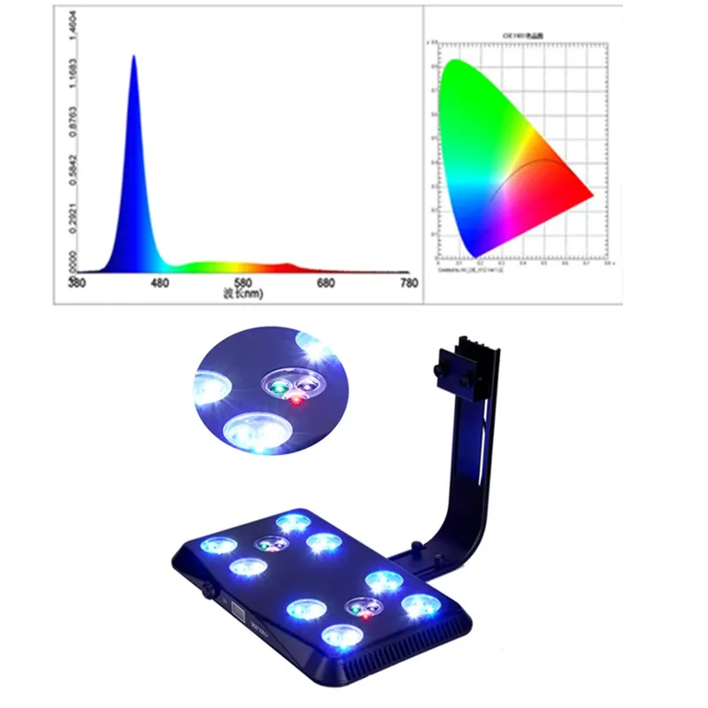 90W RGB Koraallicht voor intel - Marine Aquarium Hours recensie en prijs
